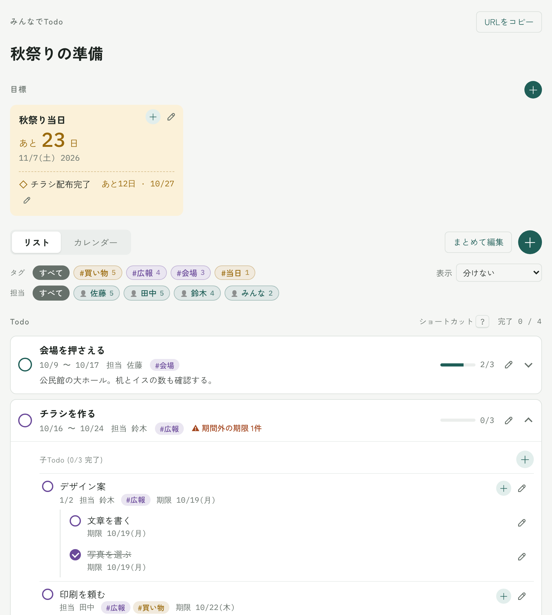 親Todoの中に子Todoが並んだリスト画面